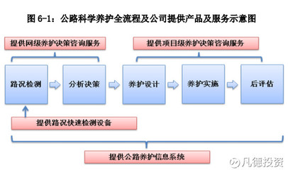 凡德投資: 新股:中公高科 603860、華揚(yáng)聯(lián)眾 603825 的簡析 @今日話題 @非新不炒 本文有兩只新股: 中公高科 603860、華揚(yáng)聯(lián)眾 603825。本文有上市公司介紹和簡單財務(wù)數(shù). - 雪球