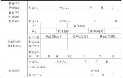 邯鄲公司注冊 邯鄲工商營業(yè)執(zhí)照代辦 邯鄲注冊公司流程費(fèi)用